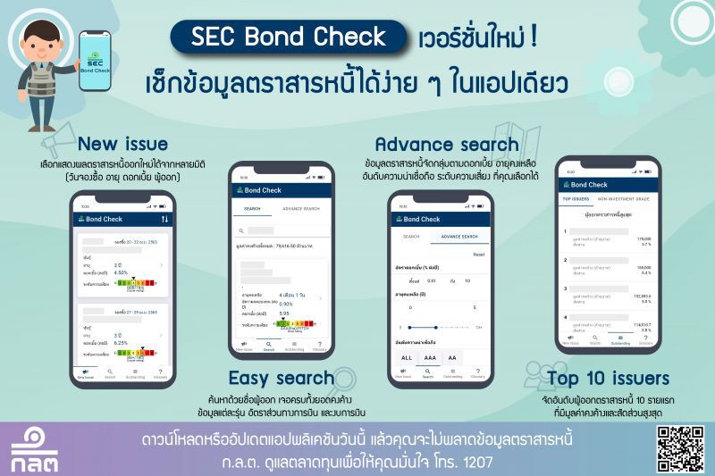 เช็คความเสี่ยงตราสารหนี้  ก.ล.ต.ออก"SEC Bond Check” เวอร์ชั่น 2 ครอบคลุมยิ่งขึ้นกว่าเดิม
