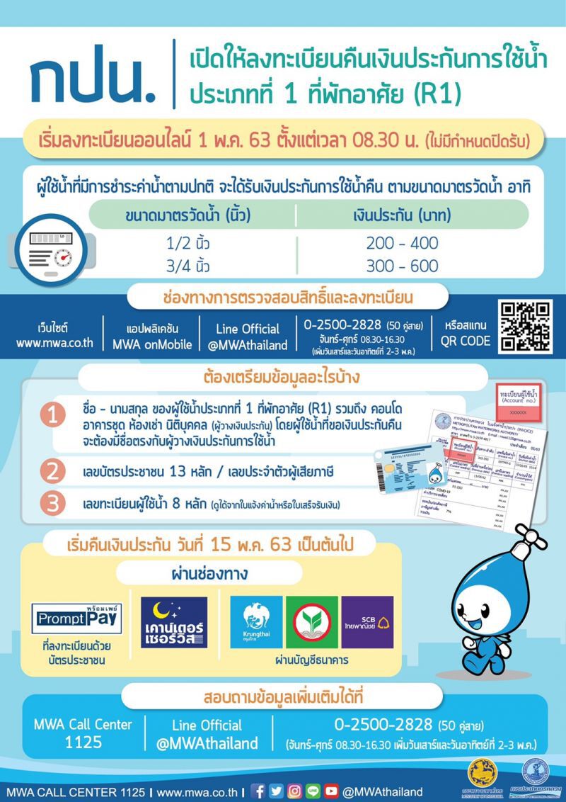 1 พ.ค. นี้ กปน. เปิดลงทะเบียนขอคืนเงินประกันการใช้น้ำ