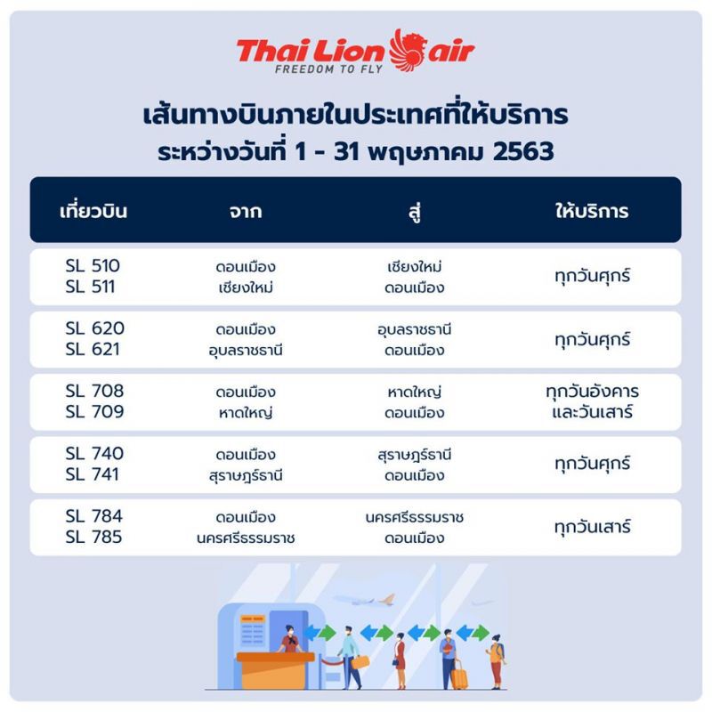 1 พ.ค. เริ่ม “บิน” ในประเทศวันแรก