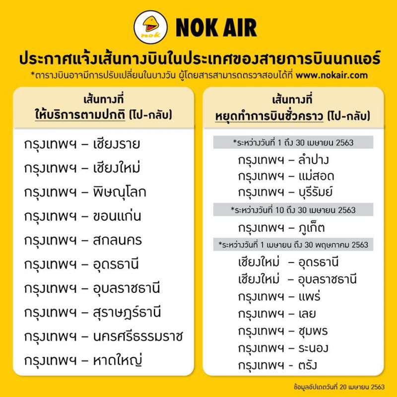 1 พ.ค. เริ่ม “บิน” ในประเทศวันแรก