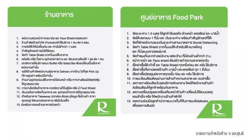 กางแผน “โรบินสัน” รับ "คลายล็อกดาวน์"