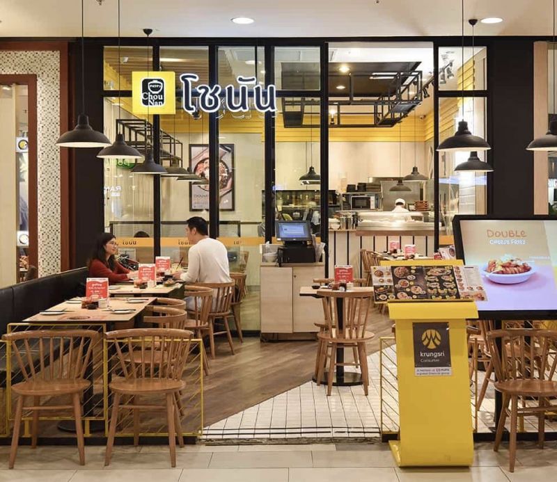 ‘โชนัน’ ฮึดสู้  ปั้นนิวบิสิเนส ชนโควิด-19    