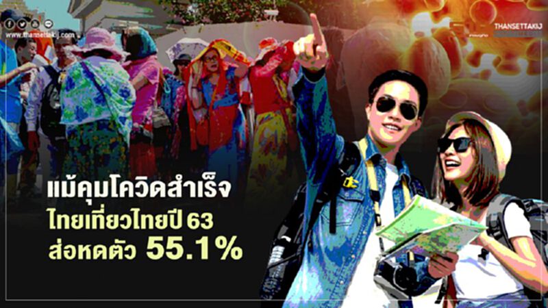 แม้คุมโควิดสำเร็จ คาด"ไทยเที่ยวไทย" ปี63หดตัว55.1% แม้คุมโควิดสำเร็จ คาด"ไทยเที่ยวไทย" ปี63หดตัว55.1%