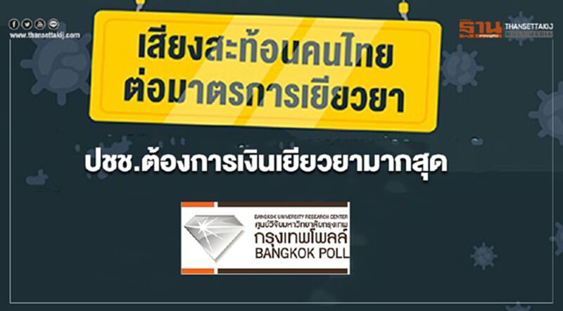 เสียงสะท้อนจากโพลล์ ปชช.ต้องการเงินเยียวยามากที่สุด เสียงสะท้อนจากโพลล์ ปชช.ต้องการเงินเยียวยามากที่สุด