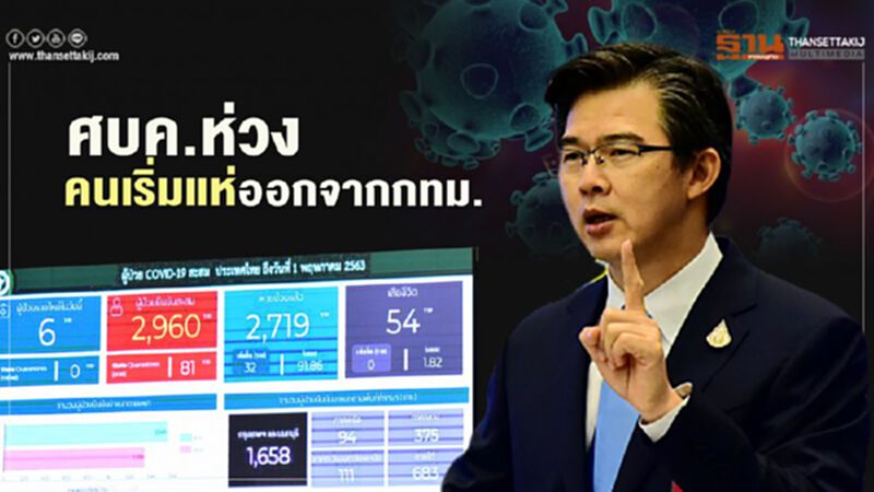 ศบค.กังวล คนกทม.แห่กลับตจว. ย้ำให้อยู่แต่ในบ้าน ศบค.กังวล คนกทม.แห่กลับตจว. ย้ำให้อยู่แต่ในบ้าน