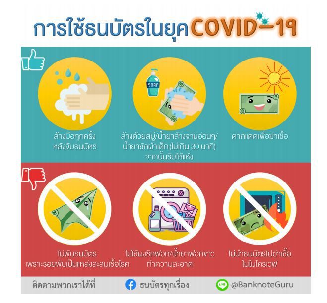 ใช้"ธนบัตร"ยุคโควิด-19 อย่างไรให้ปลอดภัย ฟังคำแนะนำจาก"แบงก์ชาติ"