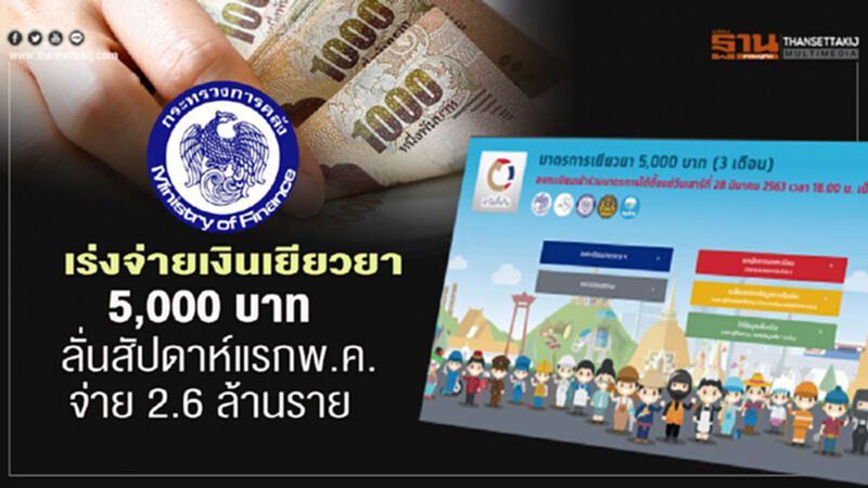 คลังเร่งจ่ายเงินเยียวยา 5,000 บาท ลั่นสัปดาห์แรกพ.ค.จ่าย 2.6 ล้านราย คลังเร่งจ่ายเงินเยียวยา 5,000 บาท ลั่นสัปดาห์แรกพ.ค.จ่าย 2.6 ล้านราย