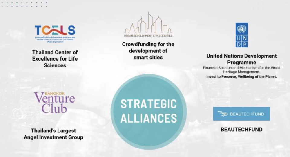 "สินวัฒนา"ปั้นคราวด์ฟันดิ้งหนุนลงทุนพัฒนาเมือง