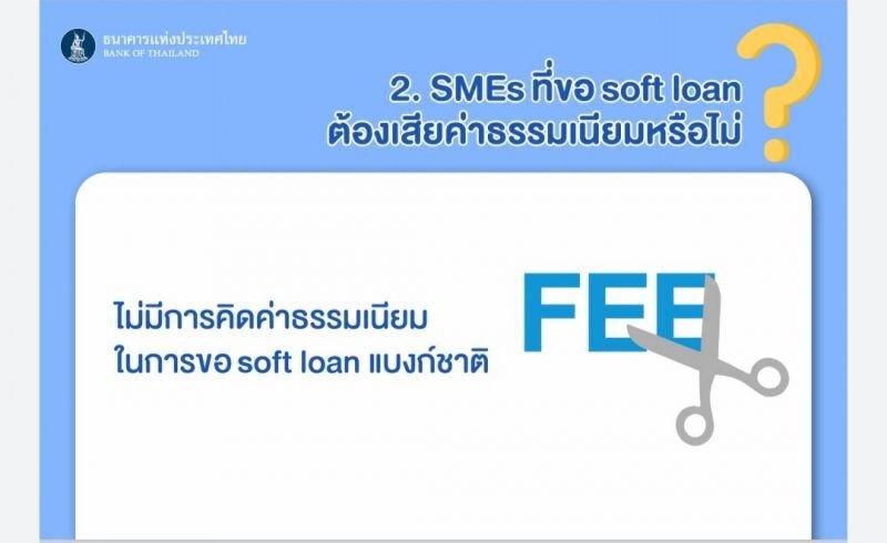 เปิด 10 ข้อควรรู้ กู้ซอร์ฟโลน ธปท.