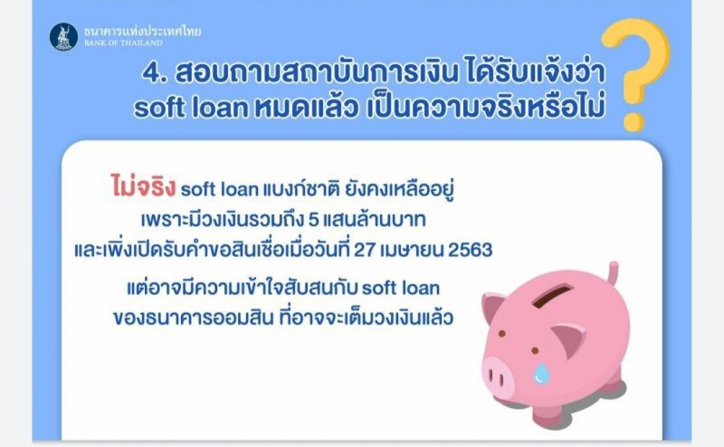 เปิด 10 ข้อควรรู้ กู้ซอร์ฟโลน ธปท.