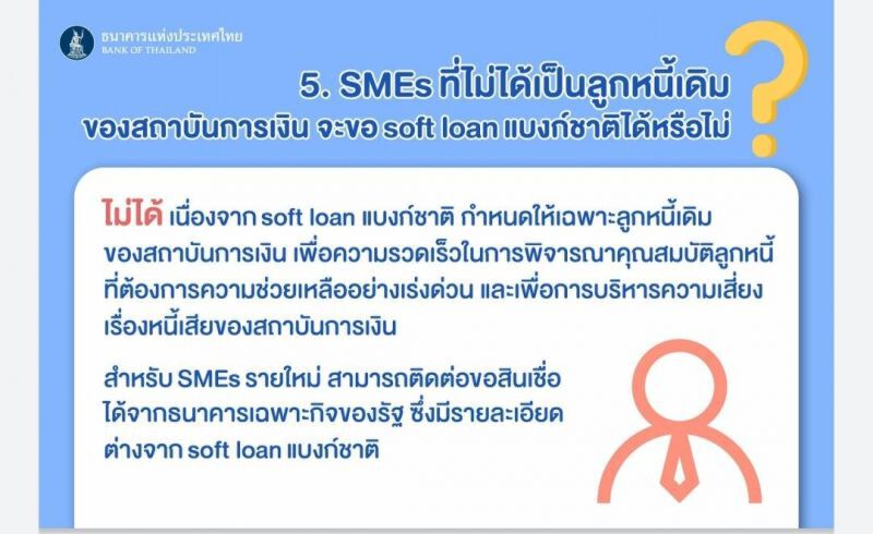 เปิด 10 ข้อควรรู้ กู้ซอร์ฟโลน ธปท.