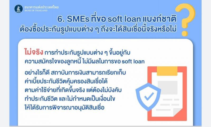 เปิด 10 ข้อควรรู้ กู้ซอร์ฟโลน ธปท.