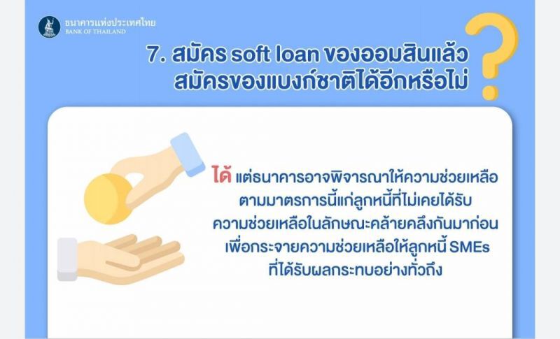 เปิด 10 ข้อควรรู้ กู้ซอร์ฟโลน ธปท.