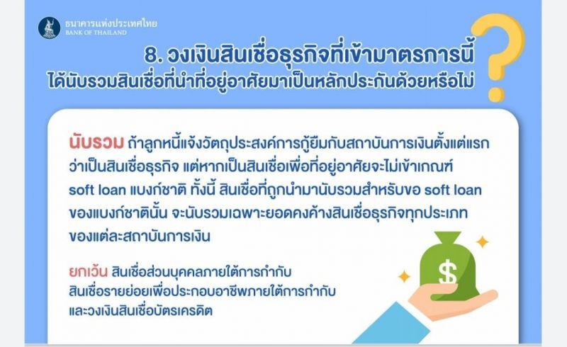 เปิด 10 ข้อควรรู้ กู้ซอร์ฟโลน ธปท.
