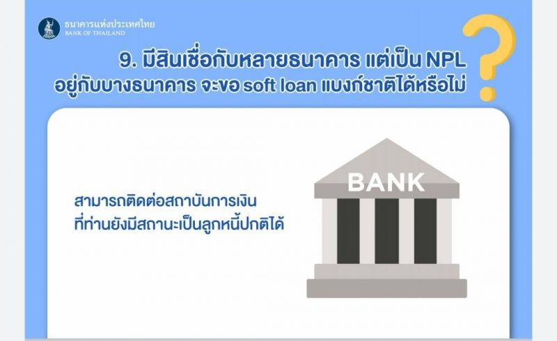 เปิด 10 ข้อควรรู้ กู้ซอร์ฟโลน ธปท.