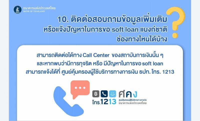 เปิด 10 ข้อควรรู้ กู้ซอร์ฟโลน ธปท.