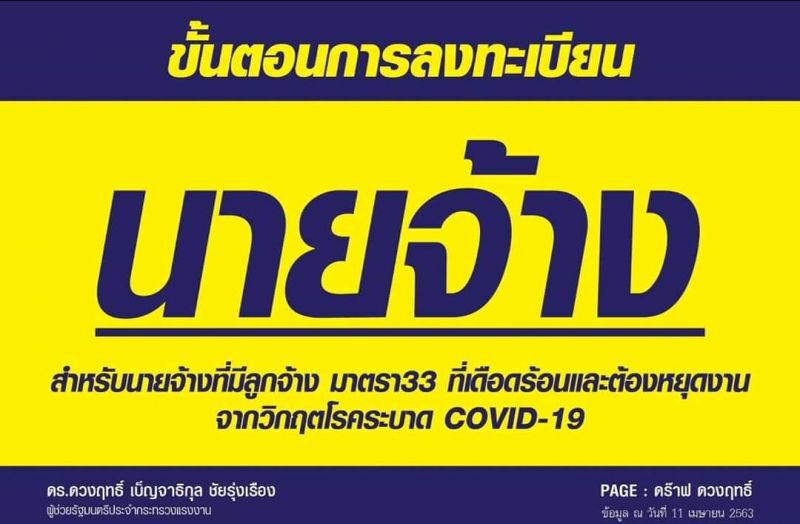 ประกันสังคมจี้นายจ้าง5.4แสนรายรับรองลูกจ้างหยุดงาน