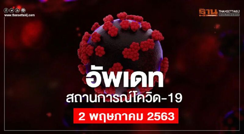 อัพเดทสถานการณ์โควิด 2 พฤษภาคม 2563 อัพเดทสถานการณ์โควิด 2 พฤษภาคม 2563
