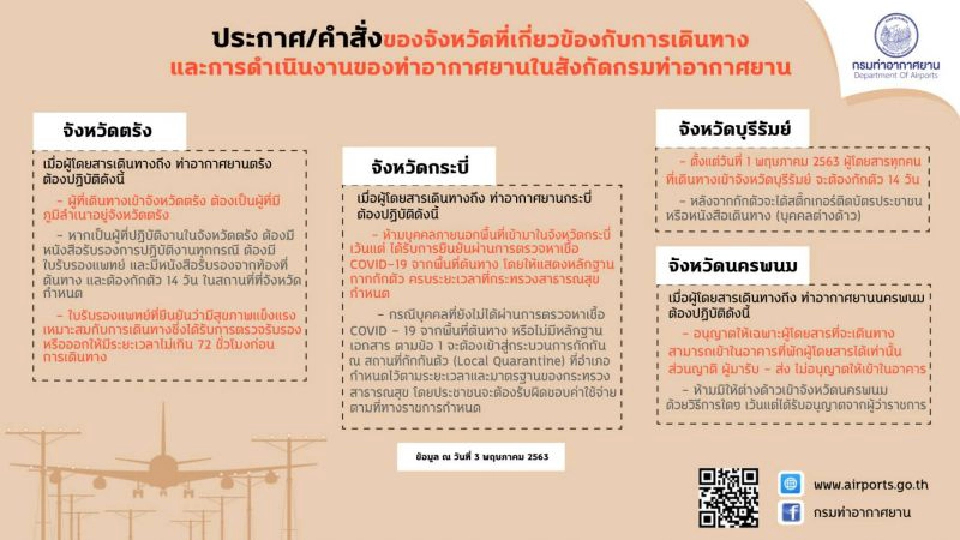 บินเข้า 4 จังหวัดผู้โดยสารต้องเตรียมตัวอย่างไร