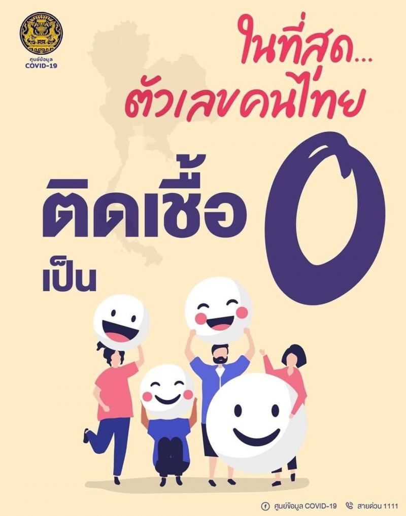 ไทยติดเชื้อโควิดเป็นศูนย์ พบ18รายใหม่จากต่างด้าว