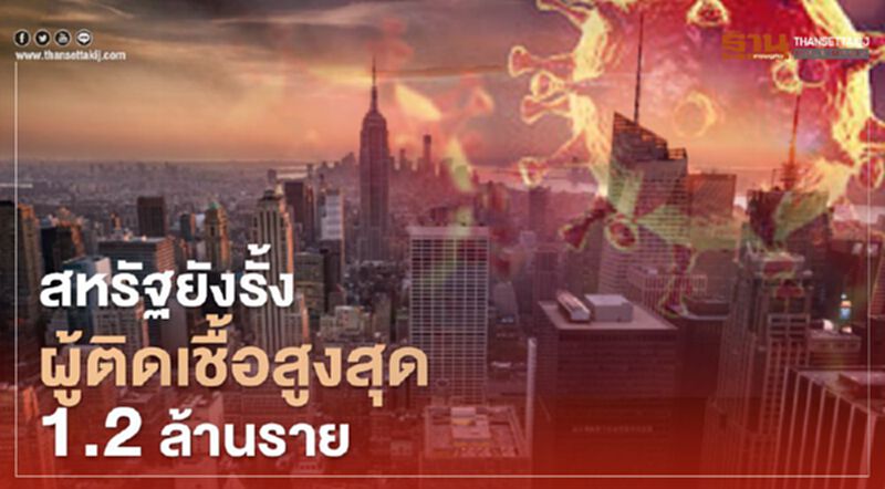 สหรัฐฯยังรั้งผู้ติดเชื้อสูงสุด 1.2 ล้านราย สหรัฐฯยังรั้งผู้ติดเชื้อสูงสุด 1.2 ล้านราย