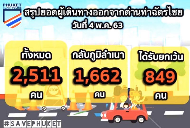 บทเรียน”คนเผ่นภูเก็ต” เมื่อมหาดไทยสะดุดขาตัวเอง