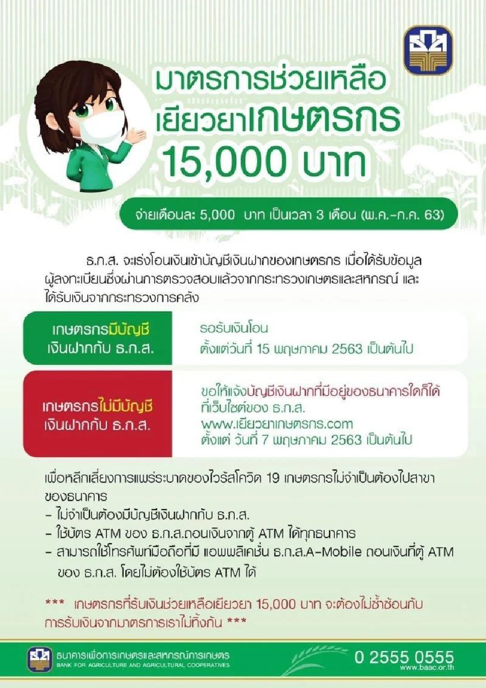 เปิด www.เยียวยาเกษตรกร.com ลงทะเบียนเกษตรกร ไม่มีบัญชีธ.ก.ส. รับเงิน 15,000