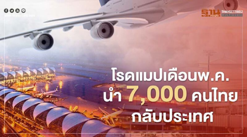 7,000คนไทยต่างแดน เดือนพ.ค.ได้กลับประเทศ 7,000คนไทยต่างแดน เดือนพ.ค.ได้กลับประเทศ