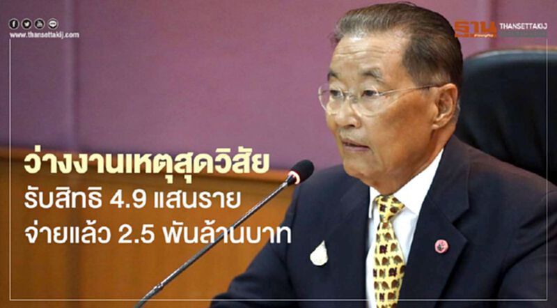 "เยียวยาว่างงาน" ประกันสังคม เหตุสุดวิสัย รับสิทธิ 4.9 แสนรายจ่ายแล้ว 2.5 พันล้าน "เยียวยาว่างงาน" ประกันสังคม เหตุสุดวิสัย รับสิทธิ 4.9 แสนรายจ่ายแล้ว 2.5 พันล้าน