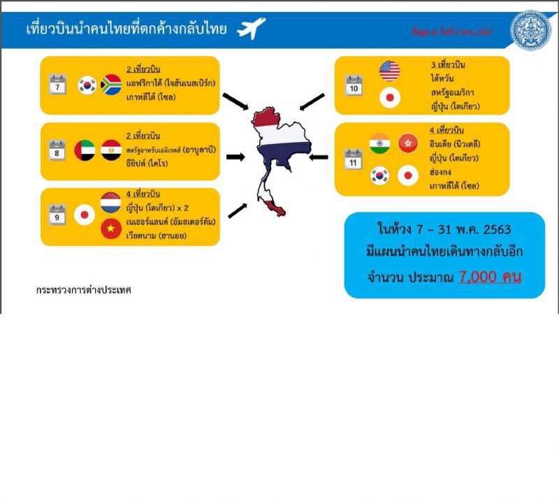 โควิดยังป่วนโลกผู้ติดเชื้อ-เสียชีวิตทะยานไม่หยุด