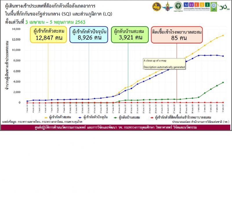 โควิดยังป่วนโลกผู้ติดเชื้อ-เสียชีวิตทะยานไม่หยุด