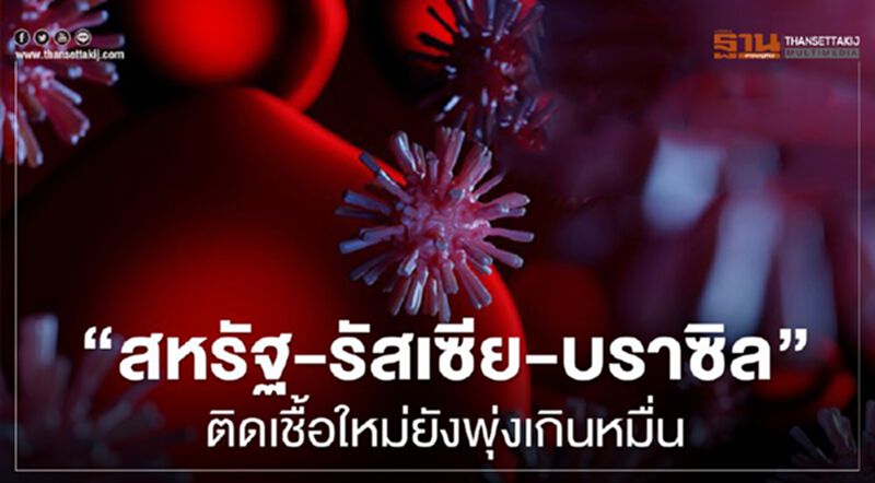 "สหรัฐ-รัสเซีย-บราซิล" ติดเชื้อโควิด-19 รายใหม่พุ่งไม่หยุด "สหรัฐ-รัสเซีย-บราซิล" ติดเชื้อโควิด-19 รายใหม่พุ่งไม่หยุด