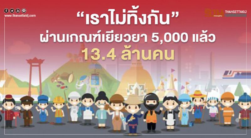 “เราไม่ทิ้งกัน” ผ่านเกณฑ์รับเงินเยียวยา 5,000 แล้ว 13.4 ล้านคน “เราไม่ทิ้งกัน” ผ่านเกณฑ์รับเงินเยียวยา 5,000 แล้ว 13.4 ล้านคน