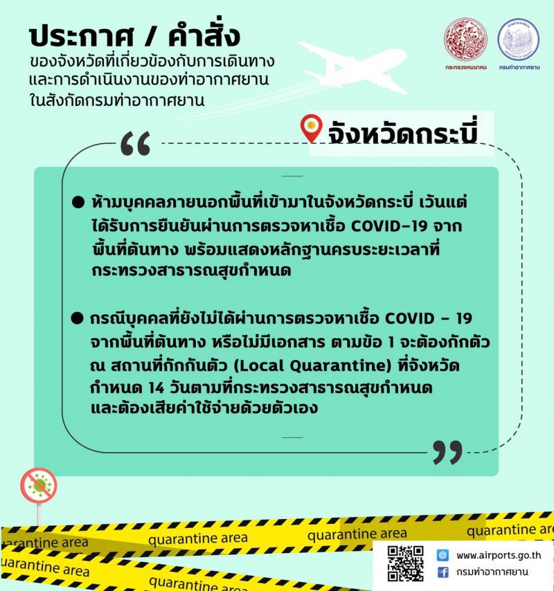 เช็กให้ชัวร์ก่อนบิน 6 จังหวัดกักตัว14วัน
