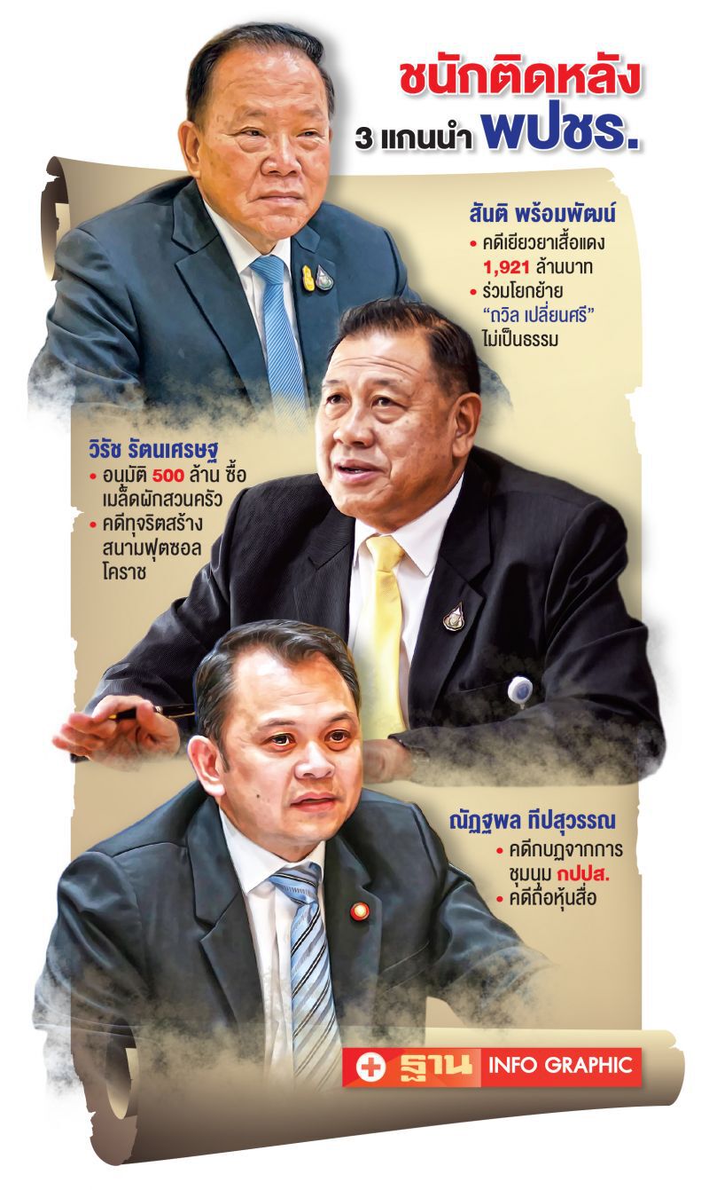 เจาะคดี  3 แกนนำ พปชร.  กลุ่มหนุนยึดพรรค