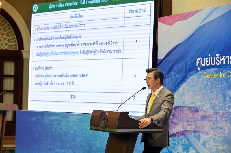 ศบค.ลดเกณฑ์สอบสวนโรคอีกรอบเสาะหาผู้ป่วยใหม่เพิ่ม