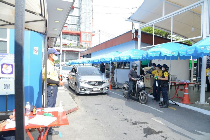  ตลาดนัดจตุจักรเข้ม  มาตรการป้องกัน ไวรัสโควิด-19