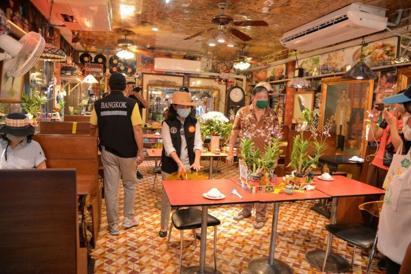  ตลาดนัดจตุจักรเข้ม  มาตรการป้องกัน ไวรัสโควิด-19