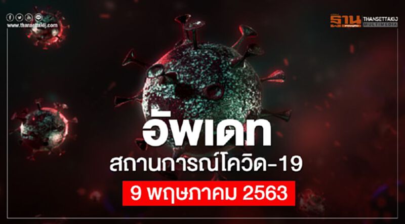 อัพเดทสถานการณ์โควิด 9 พฤษภาคม 2563 อัพเดทสถานการณ์โควิด 9 พฤษภาคม 2563
