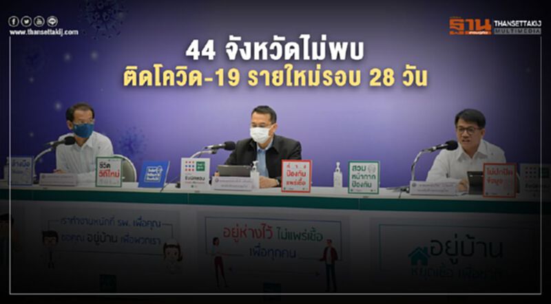 ภูธรมีข่าวดี ไม่พบติดโควิด-19 รายใหม่รอบ 28 วันถึง 44 จังหวัด ภูธรมีข่าวดี ไม่พบติดโควิด-19 รายใหม่รอบ 28 วันถึง 44 จังหวัด