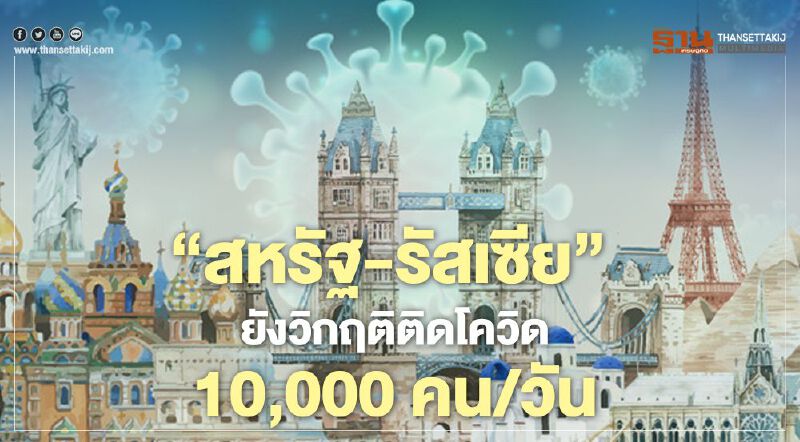 “สหรัฐ-รัสเซีย”ยังวิกฤติติดโควิด 10,000 คนต่อวัน