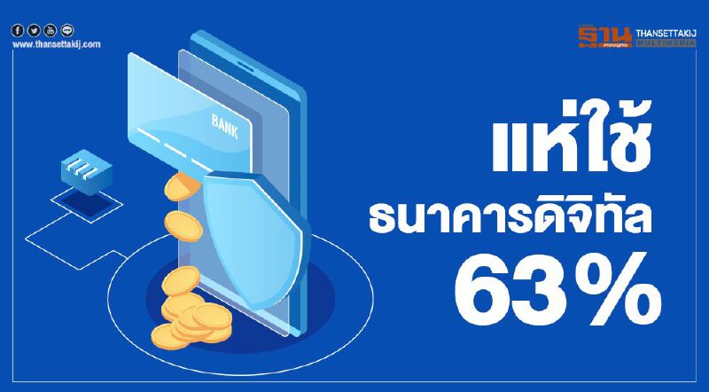 พบผู้บริโภคชาวเอเชียใช้บริการธนาคารดิจิทัลพุ่งรับโควิดระบาด