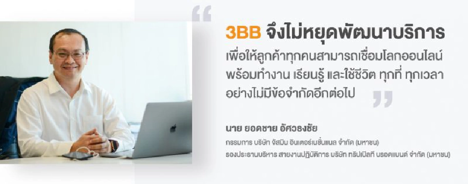 ยกระดับสัญญาณไว-ไฟ ในบ้าน