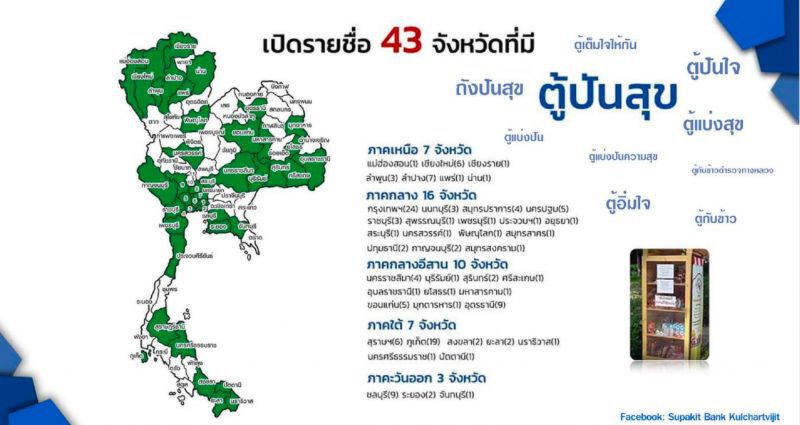 "ตู้ปันสุข" เช็กรายชื่อมีจังหวัดไหนติดตั้งบ้าง