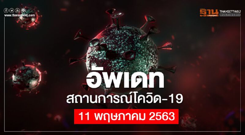 อัพเดทสถานการณ์โควิด11พฤษภาคม 2563 อัพเดทสถานการณ์โควิด11พฤษภาคม 2563