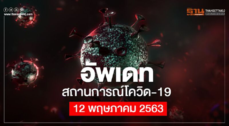 อัพเดทสถานการณ์โควิด 12 พฤษภาคม 2563 อัพเดทสถานการณ์โควิด 12 พฤษภาคม 2563