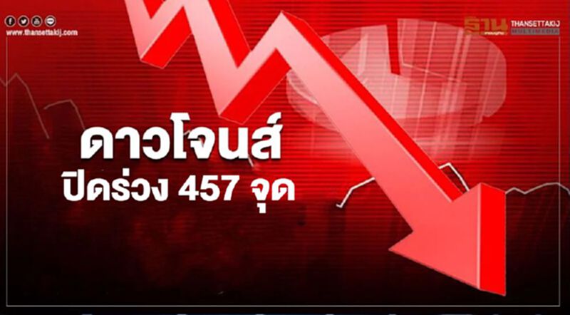 "ดาวโจนส์" ปิดร่วง 457 จุด วิตกโควิดอาจแพร่ระบาดรอบสอง "ดาวโจนส์" ปิดร่วง 457 จุด วิตกโควิดอาจแพร่ระบาดรอบสอง
