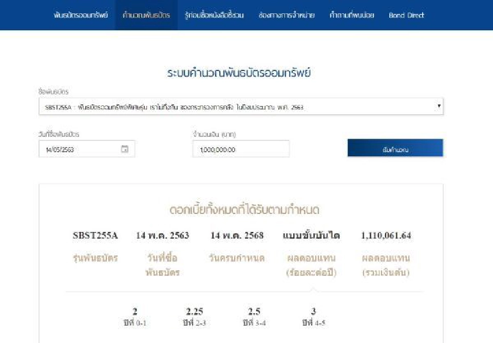 "พันธบัตรรัฐบาล" รุ่น “เราไม่ทิ้งกัน” คำนวณผลตอบแทนได้ที่นี่