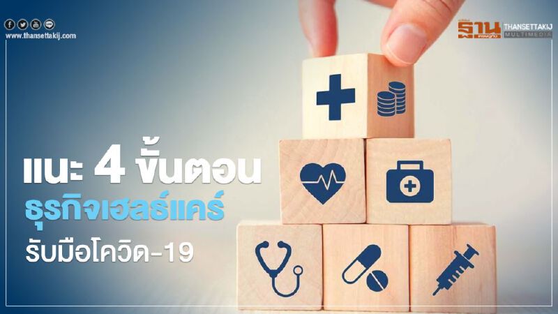 แนะ 4 ขั้นตอน ธุรกิจเฮลธ์แคร์ รับมือ โควิด-19