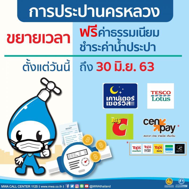 กปน. ขยายเวลาฟรีค่าธรรมเนียมชำระค่าน้ำประปา
